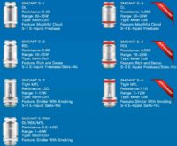 Smoant Knight 40 Pod Kit 1500mAh (Rainbow)